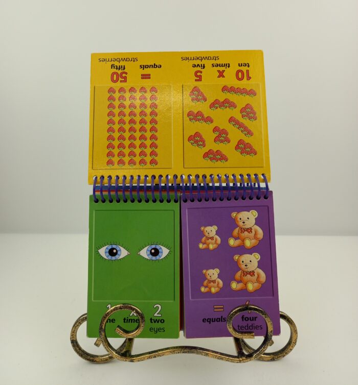 2 and 5 Times Tables - Image 2