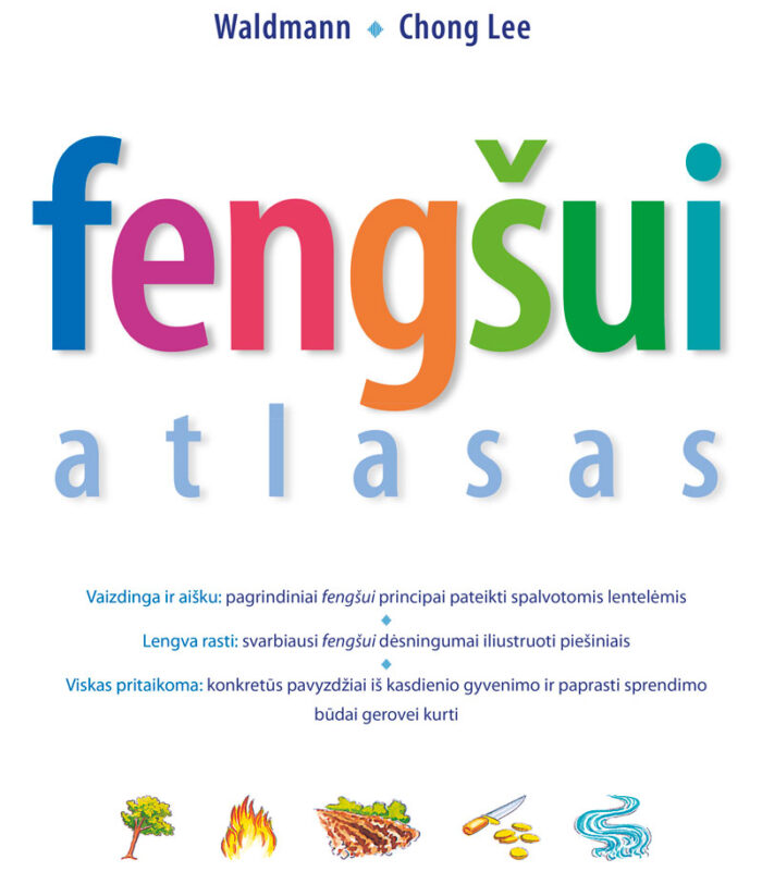 Fengšui atlasas